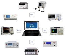 博士生經(jīng)驗(yàn)分享 提升儀器工作效率的計(jì)算機(jī)軟件與輔助設(shè)備策略